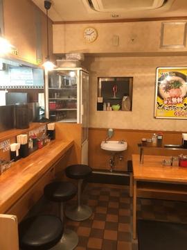 とんこつラーメン 博多風龍 神田西口店