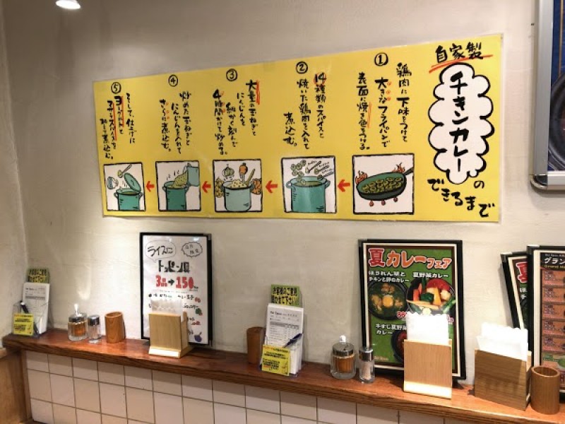 Hot Spoon 五反田店