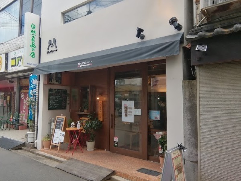 ぱんだのゴハン