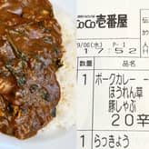 豚しゃぶほうれん草カレー 20辛