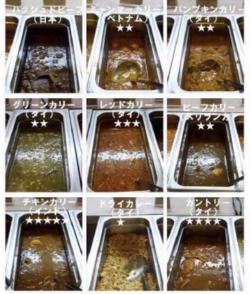 チキンカリー（インド） ★★★★★