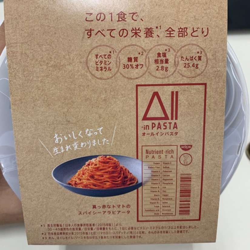 All in Pasta 真っ赤なトマトのスパイシーアラビアータ