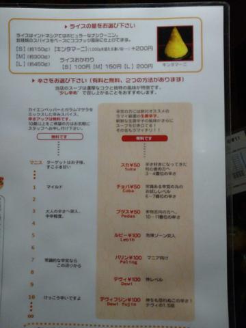 辛さの指標