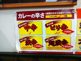 辛さの指標