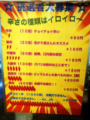 モジャの指標