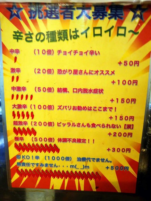 モジャの指標