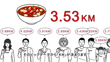 辛メーターについて YouTube