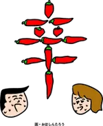 おほしんたろう 辛メーター