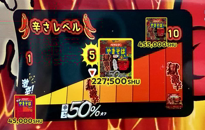 パッケージの辛さレベルにSHUも追加