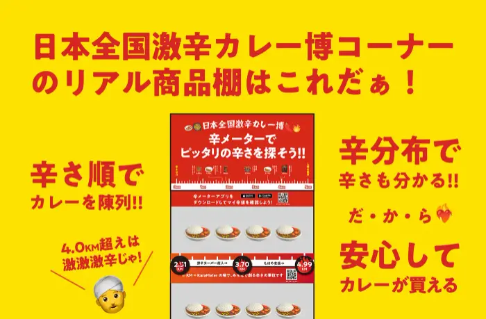 コーナーの商品棚イメージ