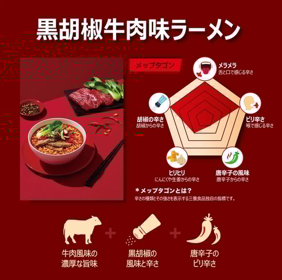 『メップタゴン』黒胡椒牛肉味ラーメン