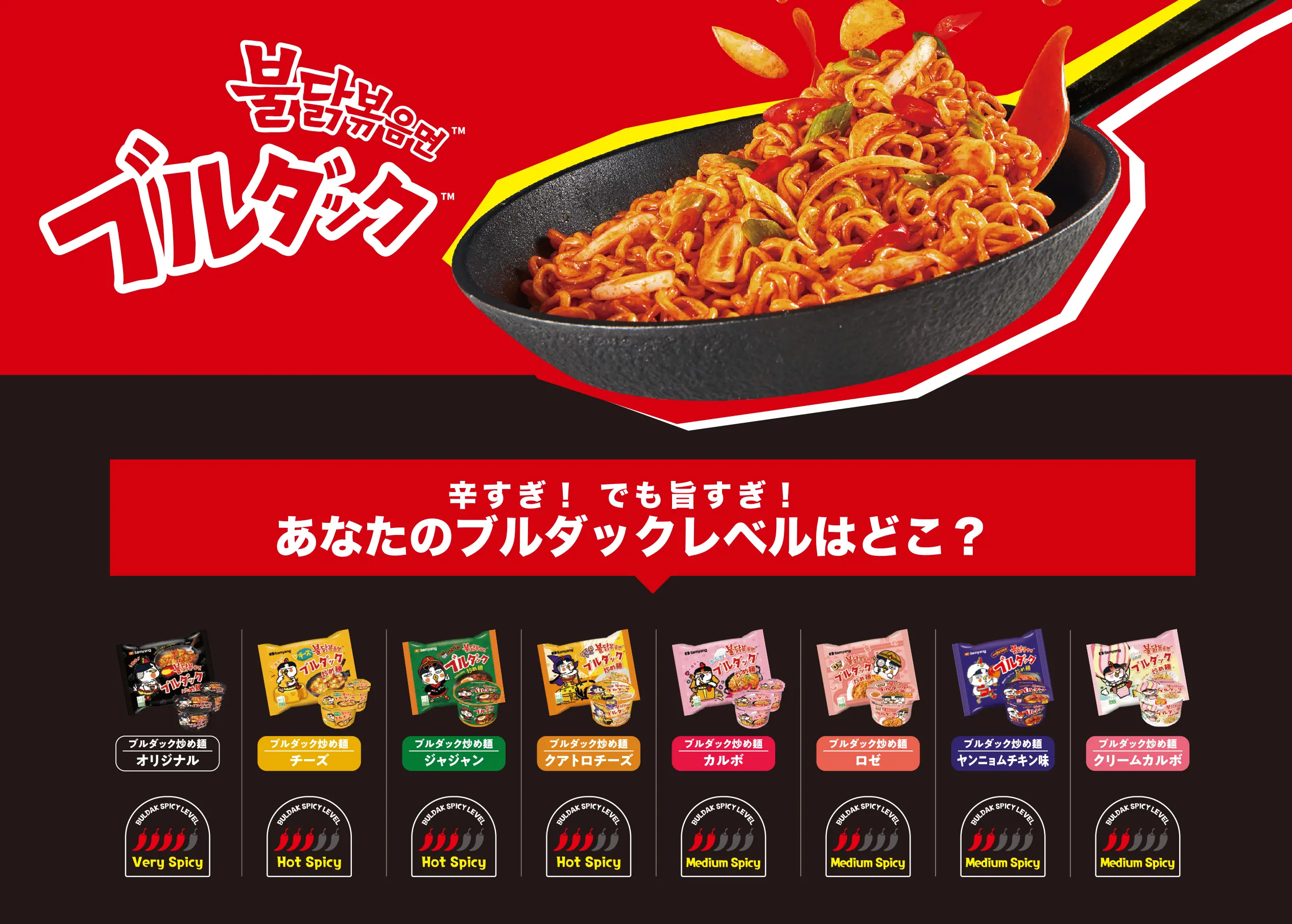 ブルダック公式発表辛さレベルランキング