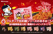 「ブルダック炒め麺」カルボチーズなど 全8種類辛さレベル順比較&「魔トッピング」アレンジ